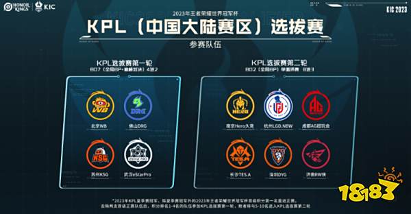 相比年轻球 相比年轻球